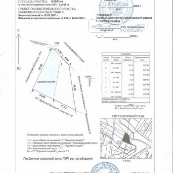 Продается Участок, 550 м²