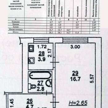 Продается 1-комнатная квартира, 29,5 м²