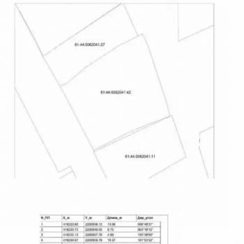 Продается Участок, 800 м²
