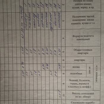 Продается 3-х комнатная квартира, 55,4 м²