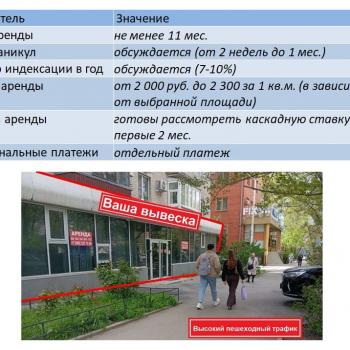 Сдается Нежилое помещение, 115 м²