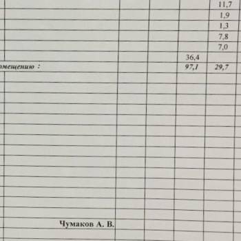 Сдается Нежилое помещение, 61,5 м²