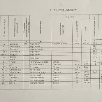Продается Дом, 157,8 м²