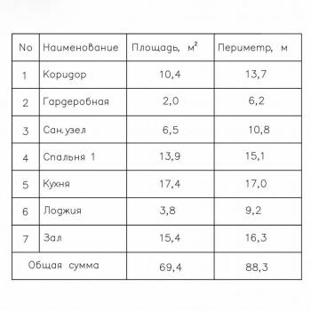 Сдается 2-х комнатная квартира, 70 м²