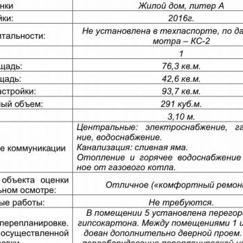 Продается Дом, 76 м²