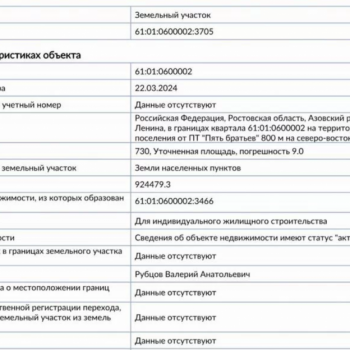 Продается Участок, 730 м²