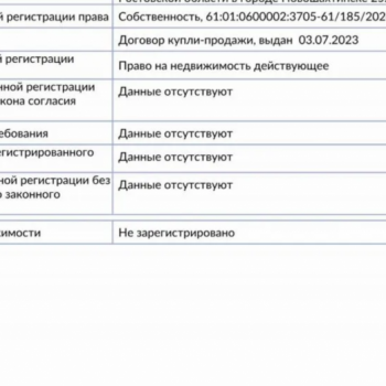 Продается Участок, 730 м²