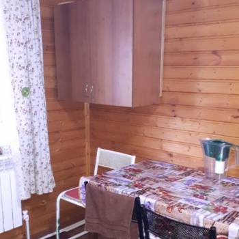 Сдается Комната, 20 м²