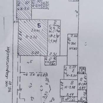 Продается Участок, 490 м²