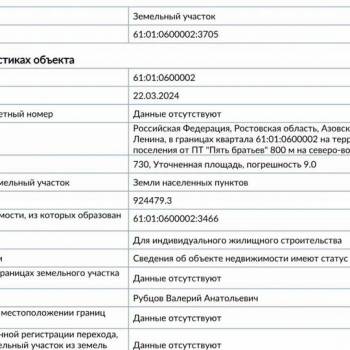 Продается Участок, 700 м²