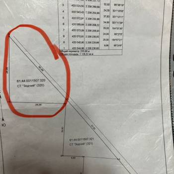 Продается Участок, 350 м²