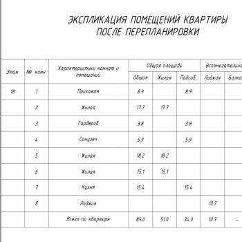 Продается 3-х комнатная квартира, 97 м²