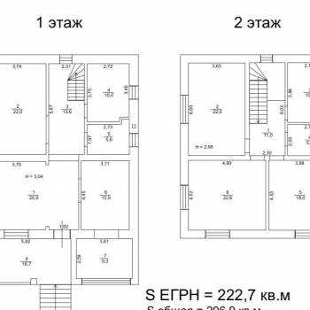 Продается Дом, 223 м²