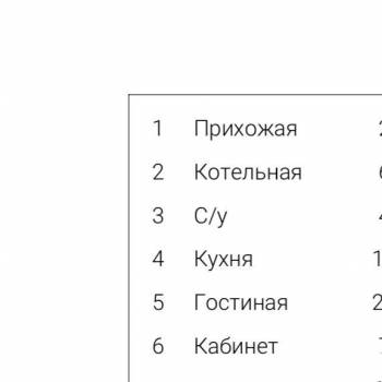 Продается Дом, 125 м²