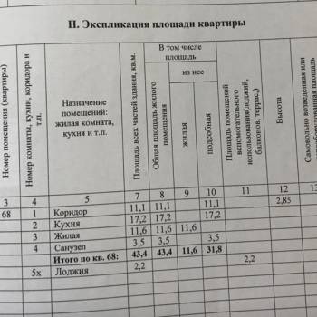 Продается 1-комнатная квартира, 43,4 м²