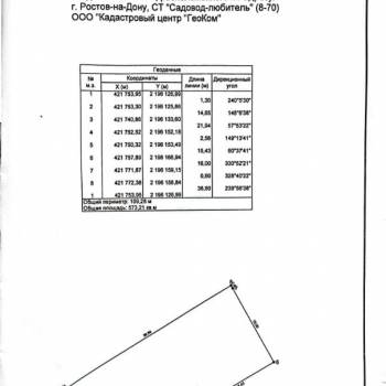 Продается Участок, 600 м²
