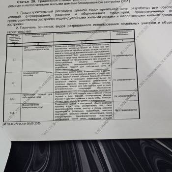 Продается Участок, 1800 м²