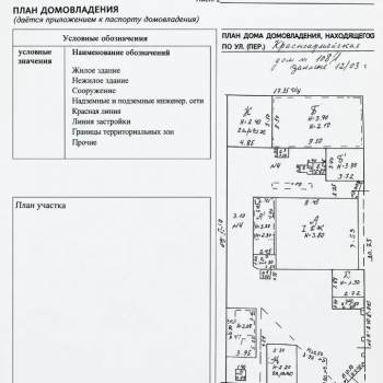 Продается Участок, 400 м²