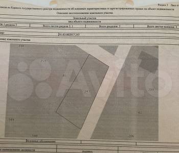 Продается Дом, 82 м²