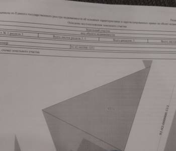 Продается Участок, 500 м²