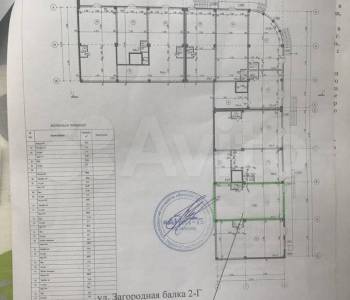 Продается Нежилое помещение, 83 м²