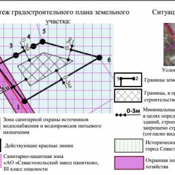 Продается Участок, 300 м²