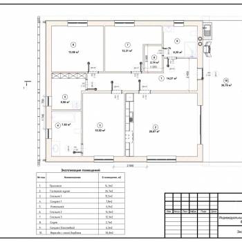 Продается Дом, 150 м²