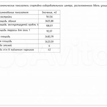 Продается Участок, 1500 м²