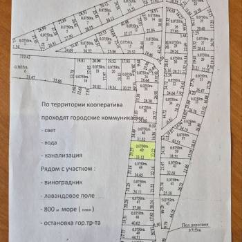 Продается Участок, 750 м²