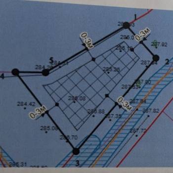 Продается Участок, 0 м²