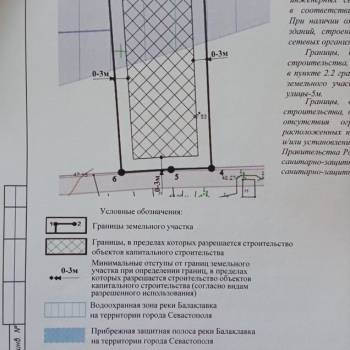 Продается Участок, 1000 м²