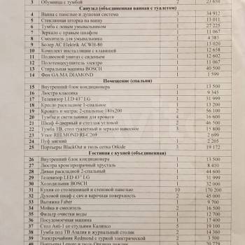 Сдается 2-х комнатная квартира, 52,9 м²