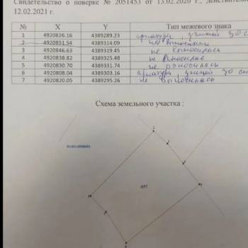 Продается Участок, 900 м²