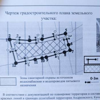 Продается Участок, 1000 м²