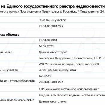 Продается Участок, 720 м²