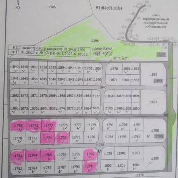 Продается Участок, 870 м²