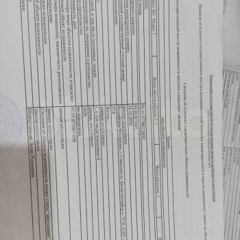 Продается Дом, 37 м²