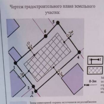 Продается Участок, 650 м²