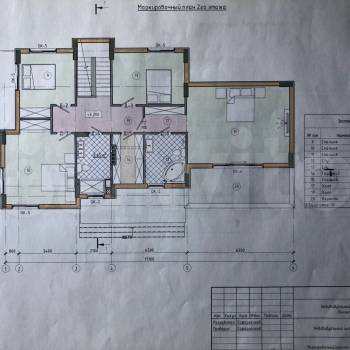 Продается Дом, 248 м²