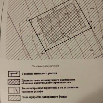 Продается Участок, 1000 м²