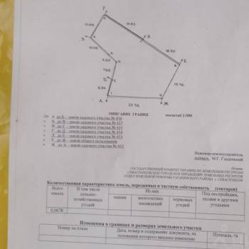 Продается Участок, 678 м²