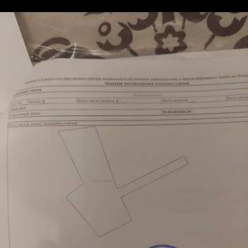 Продается Участок, 870 м²