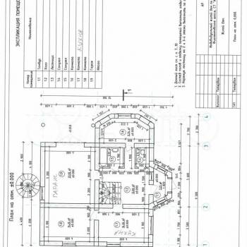 Продается Дом, 274 м²