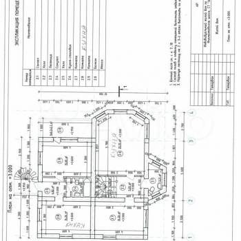 Продается Дом, 274 м²