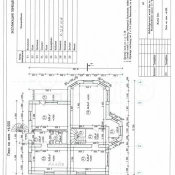 Продается Дом, 274 м²