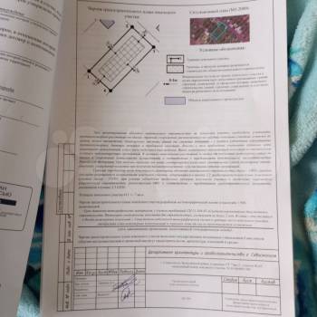 Продается Участок, 400 м²