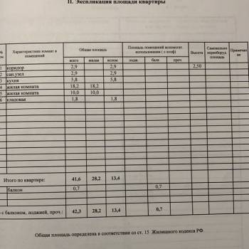 Продается 2-х комнатная квартира, 42,3 м²