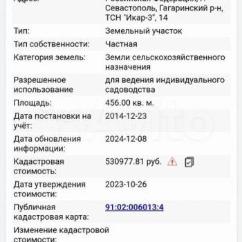 Продается Участок, 460 м²