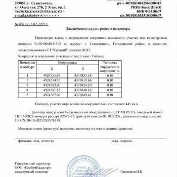 Продается Участок, 450 м²