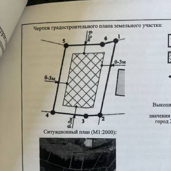 Продается Участок, 436 м²